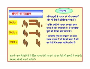 HARMONY IN RELATIONSHIP-009  